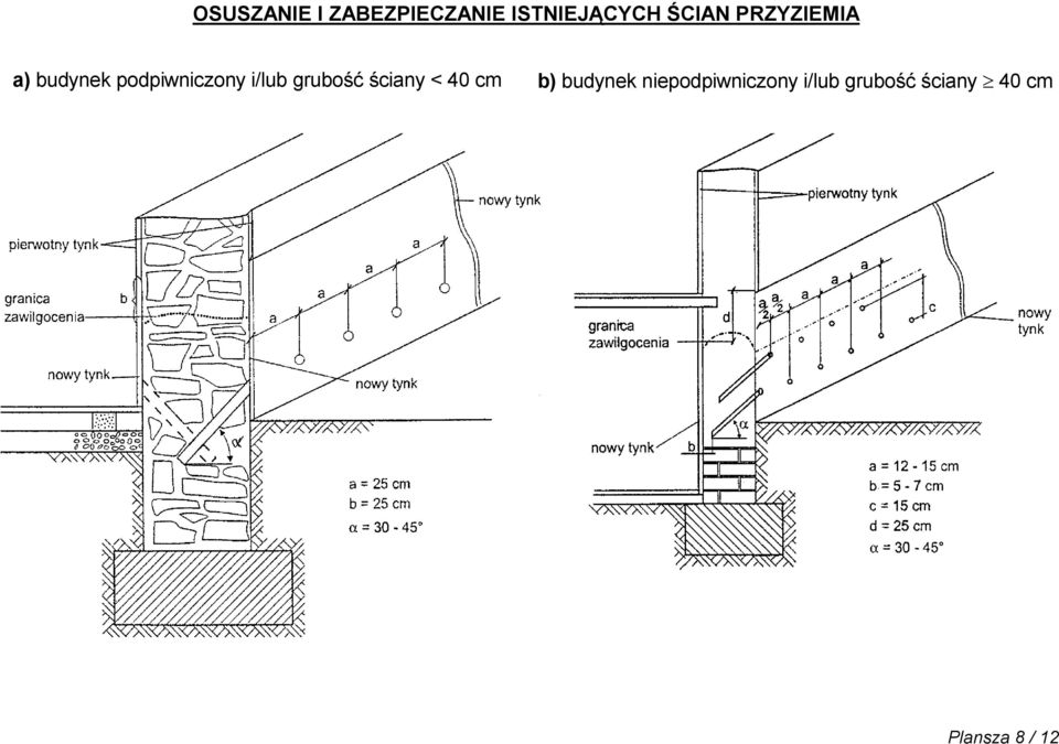 i/lub grubość ściany < 40 cm b) budynek