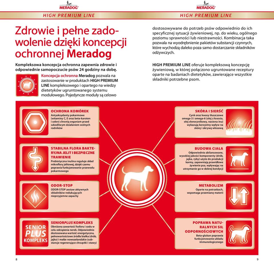 Pojedyncze moduły są celowo RefeReNCe RefeReNCe OCHRONA komórek Antyoksydanty pokarmowe (witaminy C, E oraz beta-karoten i selen) chronią organizm przed szkodliwym działaniem wolnych rodników