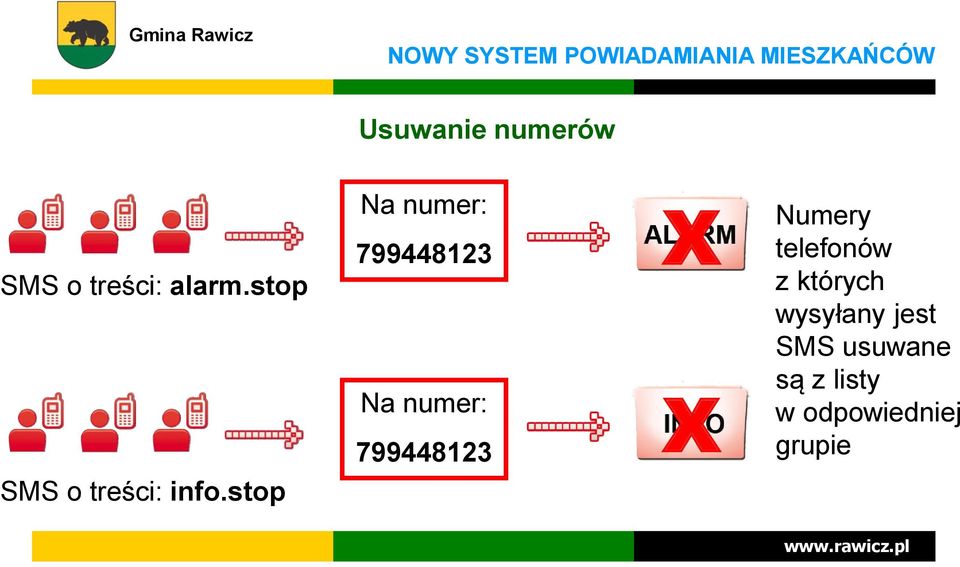 stop Na numer: 799448123 Na numer: 799448123 X X Numery