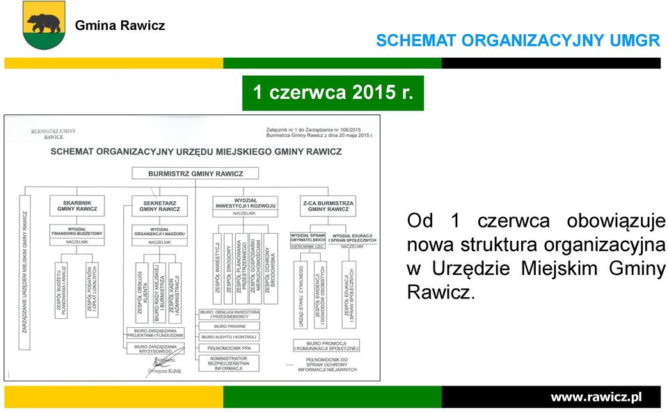 Od 1 czerwca obowiązuje nowa