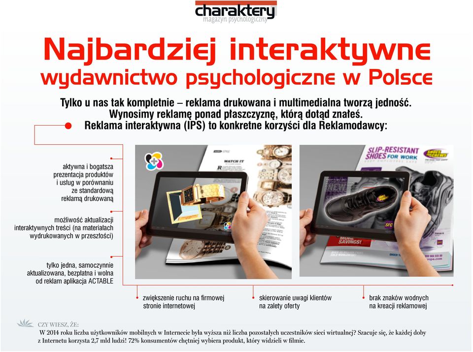 treści (na materiałach wydrukowanych w przeszłości) tylko jedna, samoczynnie aktualizowana, bezpłatna i wolna od reklam aplikacja ACTABLE zwiększenie ruchu na firmowej stronie internetowej