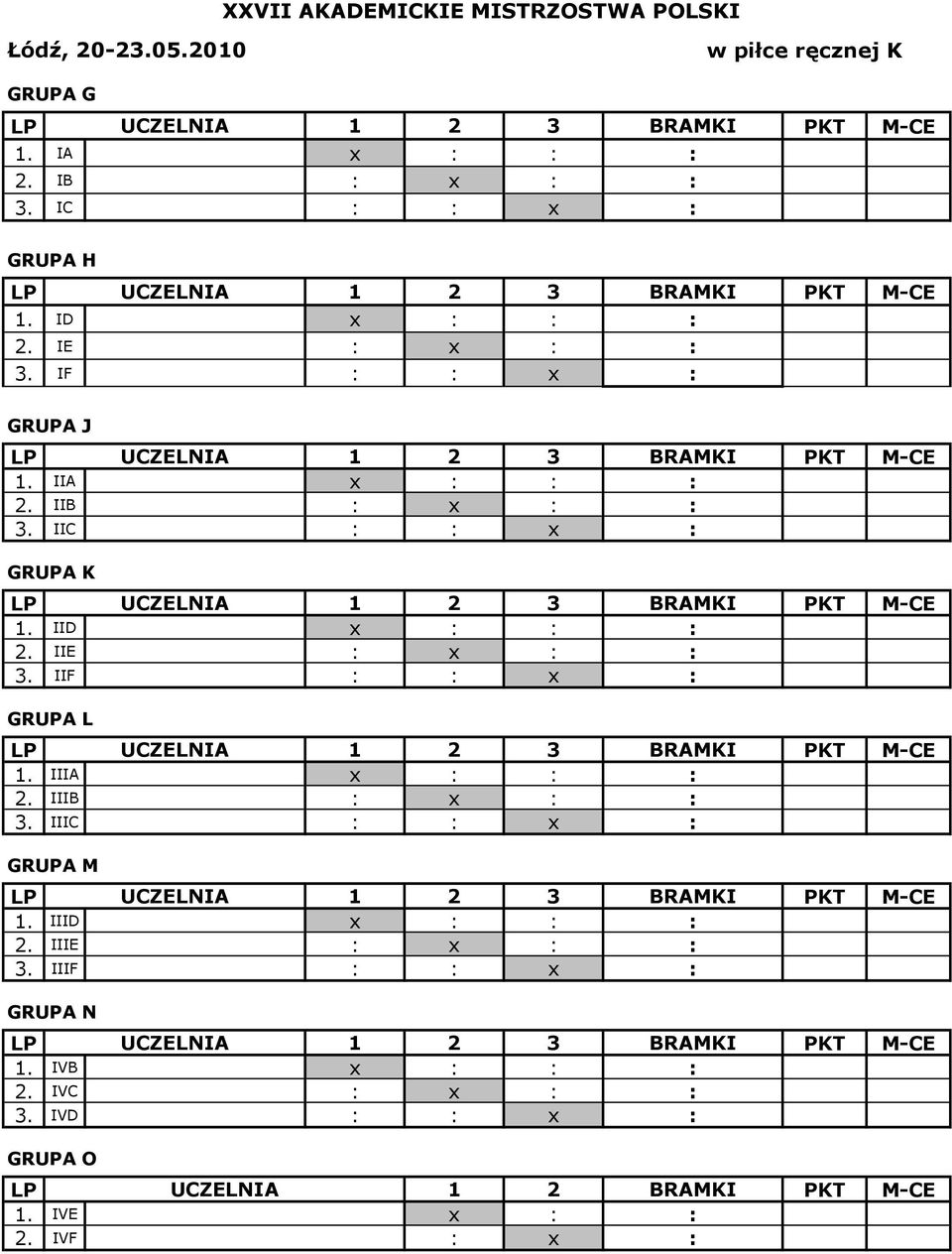 IIF 0 : 0 0 : 0 x 0 : 0 GRUPA L 1. IIIA x 0 : 0 0 : 0 0 : 0 2. IIIB 0 : 0 x 0 : 0 0 : 0 3. IIIC 0 : 0 0 : 0 x 0 : 0 GRUPA M 1. IIID x 0 : 0 0 : 0 0 : 0 2.