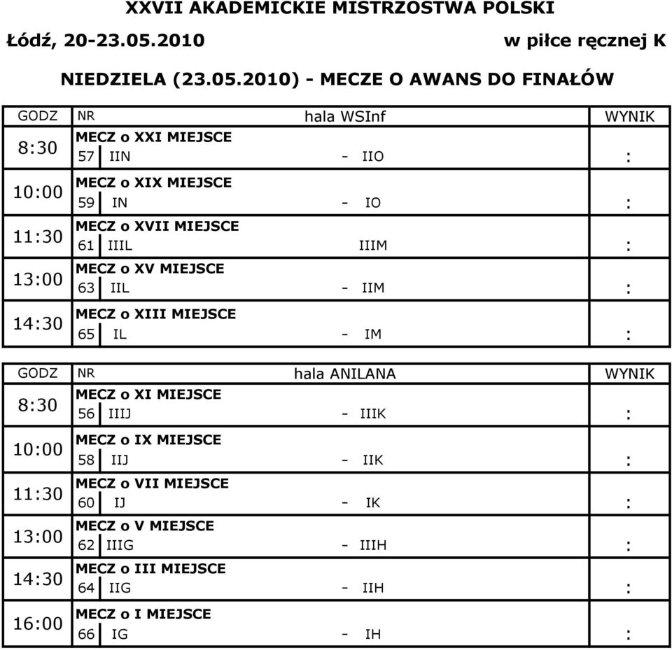 XXI MIEJSCE 57 IIN - IIO : MECZ o XIX MIEJSCE 59 IN - IO : MECZ o XVII MIEJSCE 61 IIIL IIIM : MECZ o XV MIEJSCE 63 IIL - IIM :