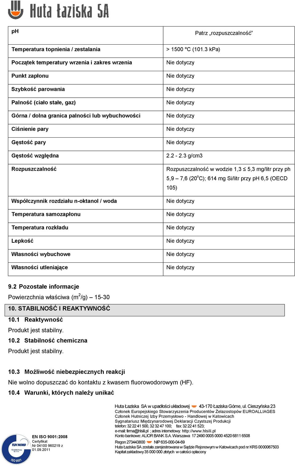 Własności utleniające > 1500 C (101.3 kpa) 2.2-2.3 g/cm3 Rozpuszczalność w wodzie 1,3 5,3 mg/litr przy ph 5,9 7,6 (20 o C); 614 mg Si/litr przy ph 6,5 (OECD 105) 9.
