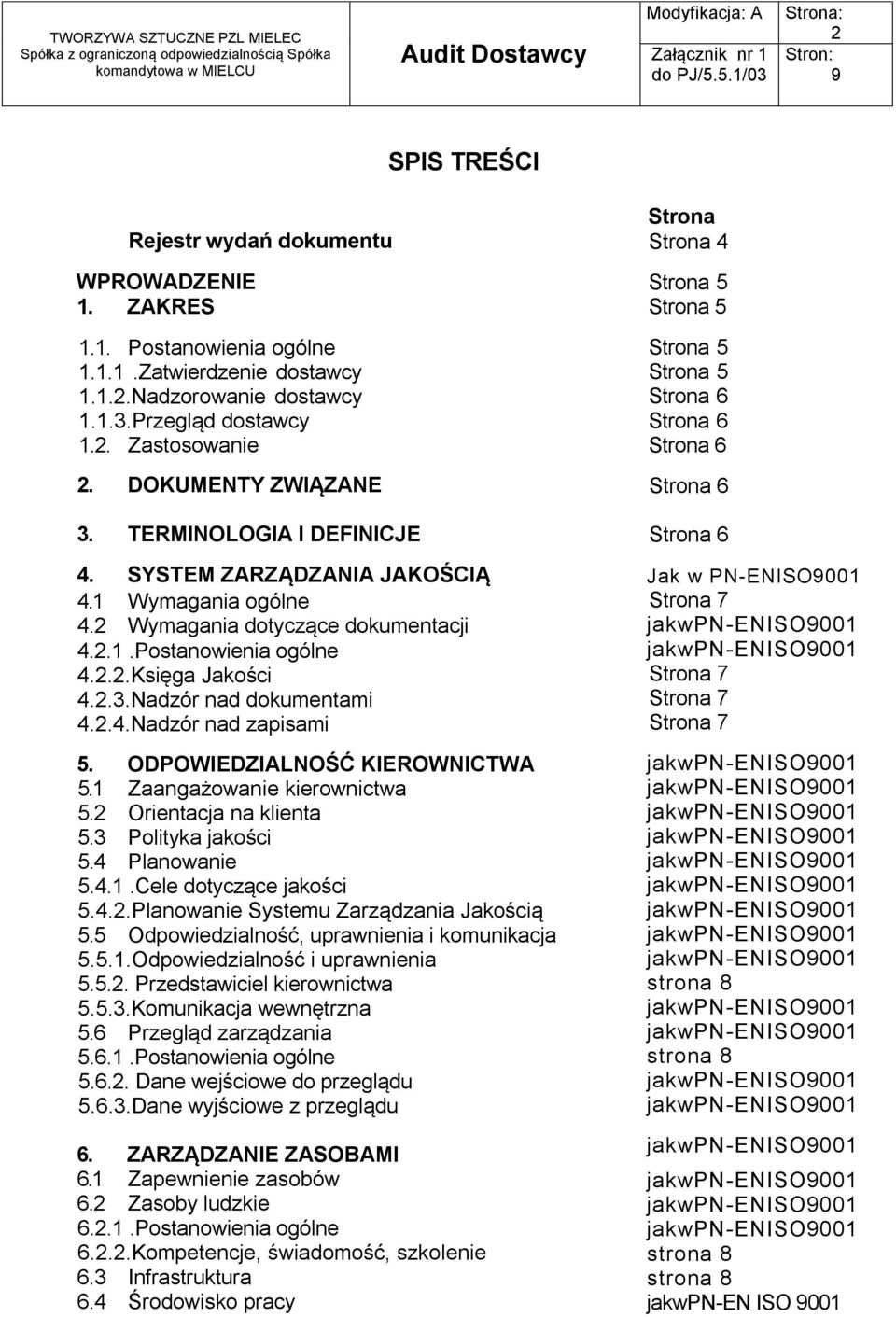 2.4.Nadzór nad zapisami 5. ODPOWIEDZIALNOŚĆ KIEROWNICTWA 5.1 Zaangażowanie kierownictwa 5.2 Orientacja na klienta 5.3 Polityka jakości 5.4 Planowanie 5.4.1.Cele dotyczące jakości 5.4.2.Planowanie Systemu Zarządzania Jakością 5.