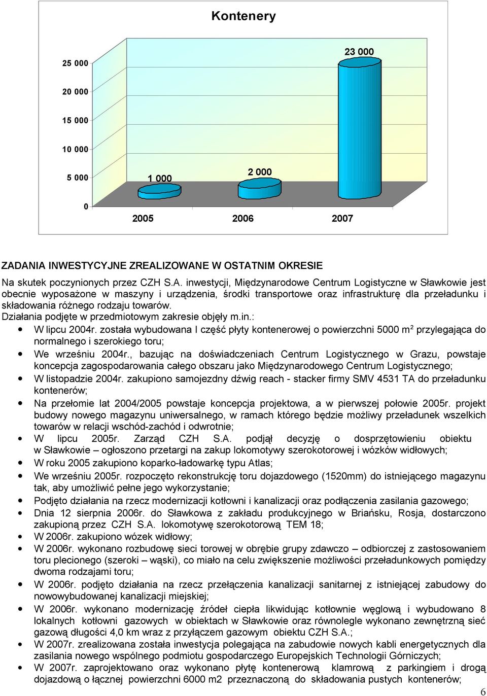środki transportowe oraz infrastrukturę dla przeładunku i składowania różnego rodzaju towarów. Działania podjęte w przedmiotowym zakresie objęły m.in.: W lipcu 2004r.