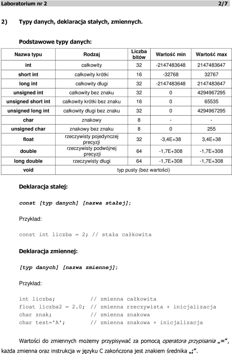 2147483647 unsigned int całkowity bez znaku 32 0 4294967295 unsigned short int całkowity krótki bez znaku 16 0 65535 unsigned long int całkowity długi bez znaku 32 0 4294967295 char znakowy 8 - -
