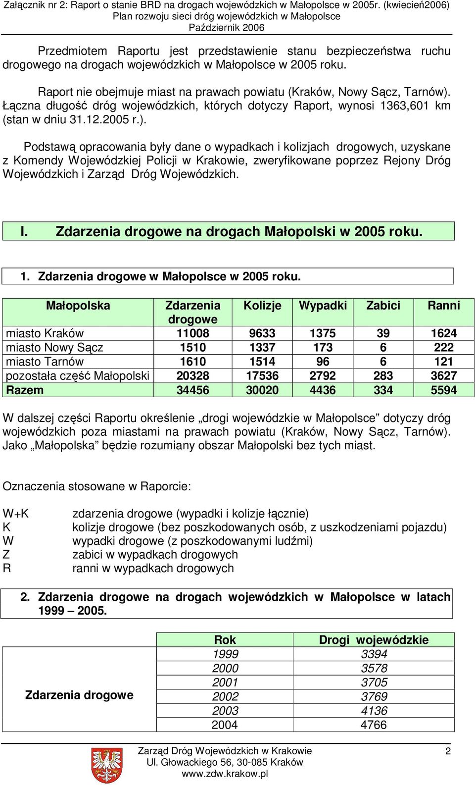 Podstawą opracowania były dane o wypadkach i kolizjach drogowych, uzyskane z Komendy Wojewódzkiej Policji w Krakowie, zweryfikowane poprzez Rejony Dróg Wojewódzkich i Zarząd Dróg Wojewódzkich. I.