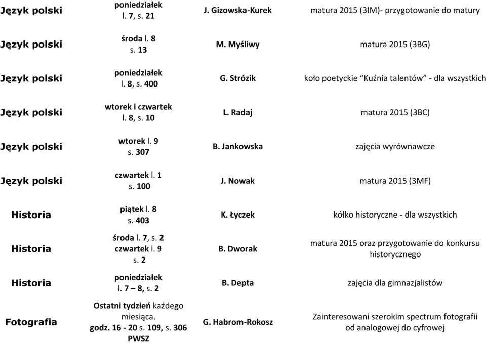 Nowak matura 2015 (3MF) Historia piątek l. 8 s. 403 K. Łyczek kółko historyczne - dla wszystkich Historia środa l. 7, s. 2 czwartek l. 9 s. 2 B.