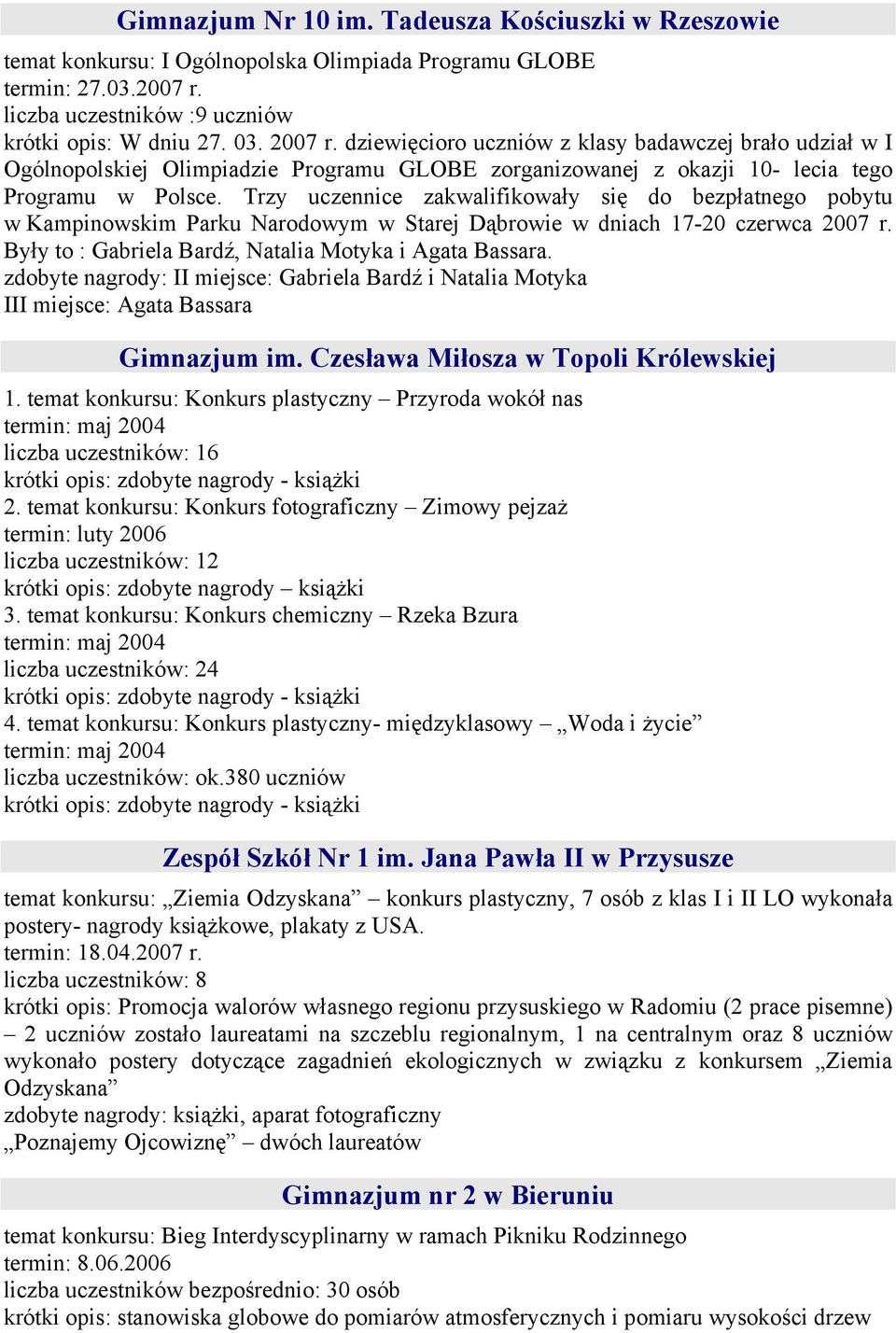 Trzy uczennice zakwalifikowały się do bezpłatnego pobytu w Kampinowskim Parku Narodowym w Starej Dąbrowie w dniach 17-20 czerwca 2007 r. Były to : Gabriela Bardź, Natalia Motyka i Agata Bassara.