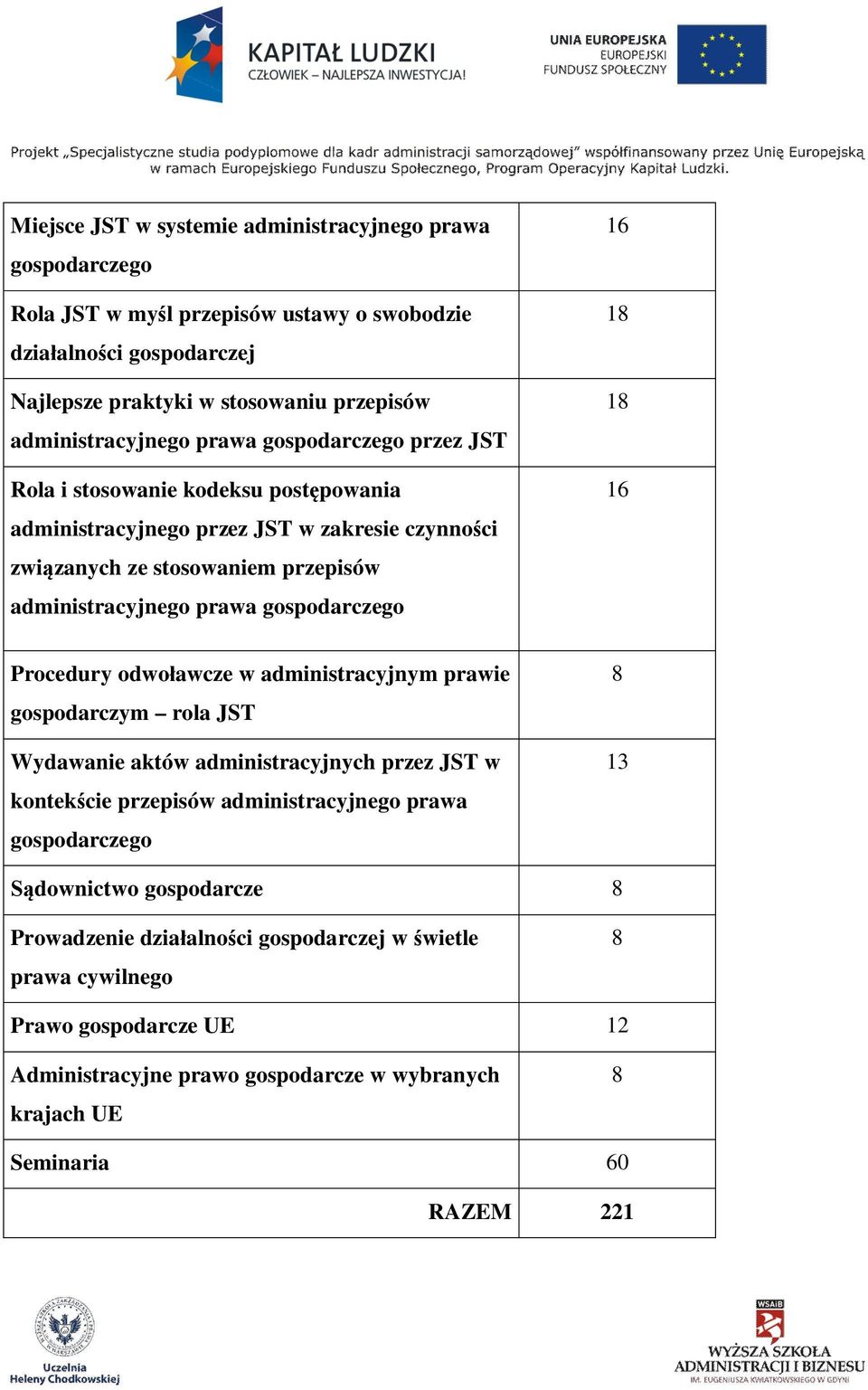 prawa gospodarczego 16 1 1 16 Procedury odwoławcze w administracyjnym prawie gospodarczym rola JST Wydawanie aktów administracyjnych przez JST w kontekście przepisów administracyjnego prawa