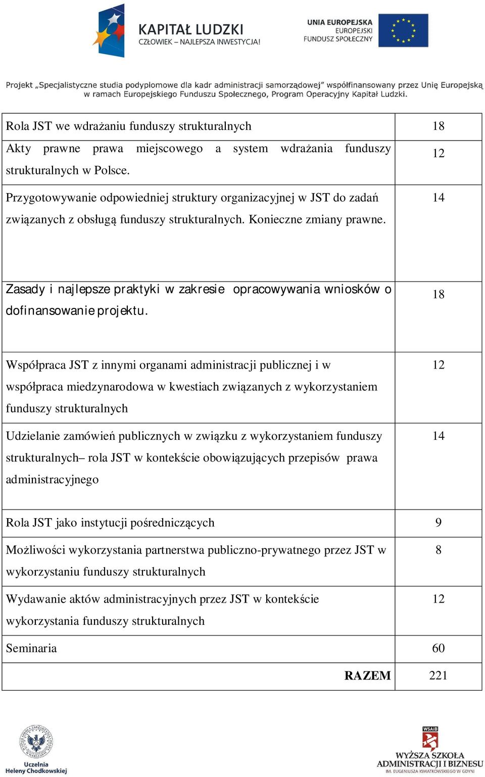 14 Zasady i najlepsze praktyki w zakresie opracowywania wniosków o dofinansowanie projektu.