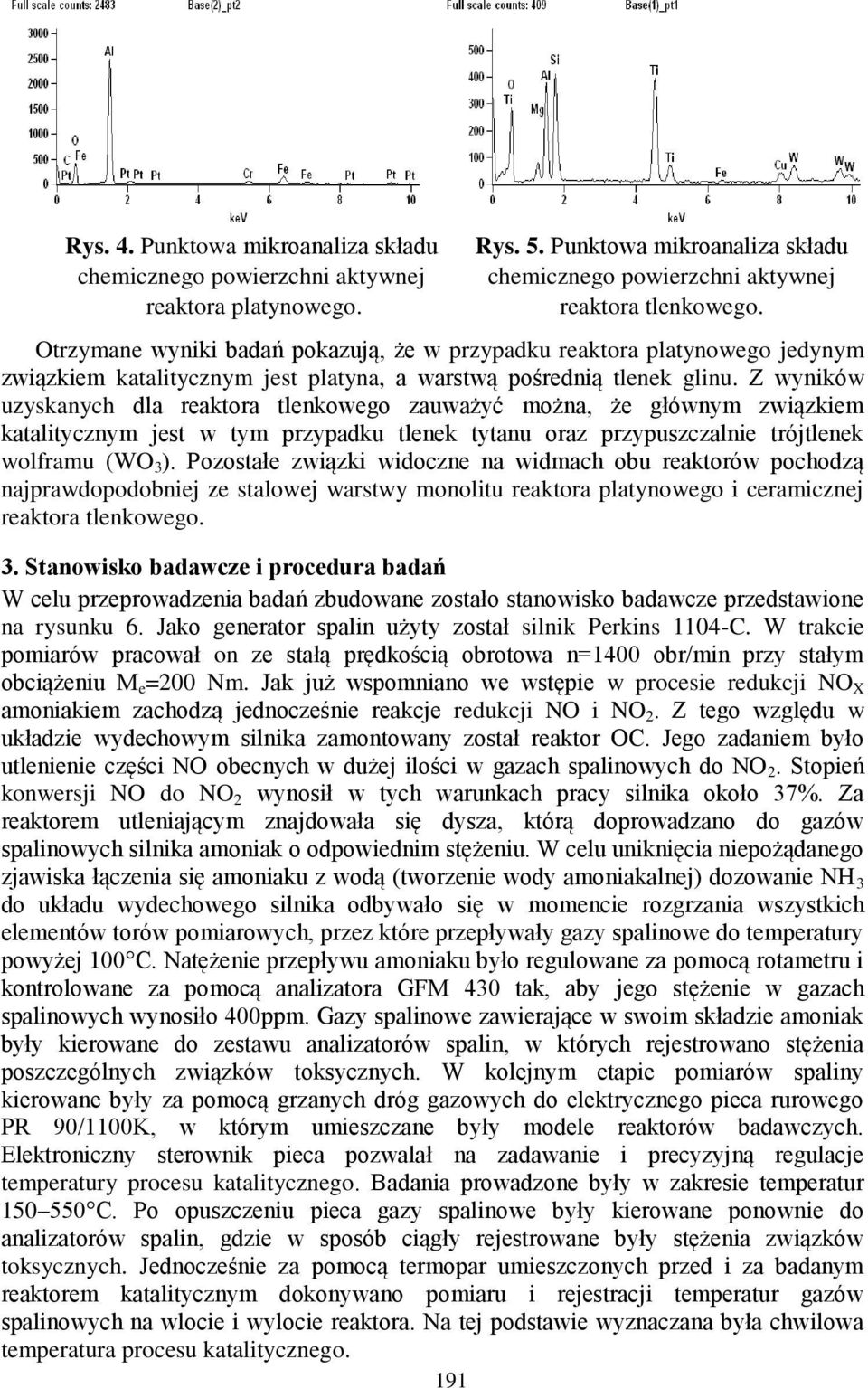Z wyników uzyskanych dla reaktora tlenkowego zauważyć można, że głównym związkiem katalitycznym jest w tym przypadku tlenek tytanu oraz przypuszczalnie trójtlenek wolframu (WO 3 ).