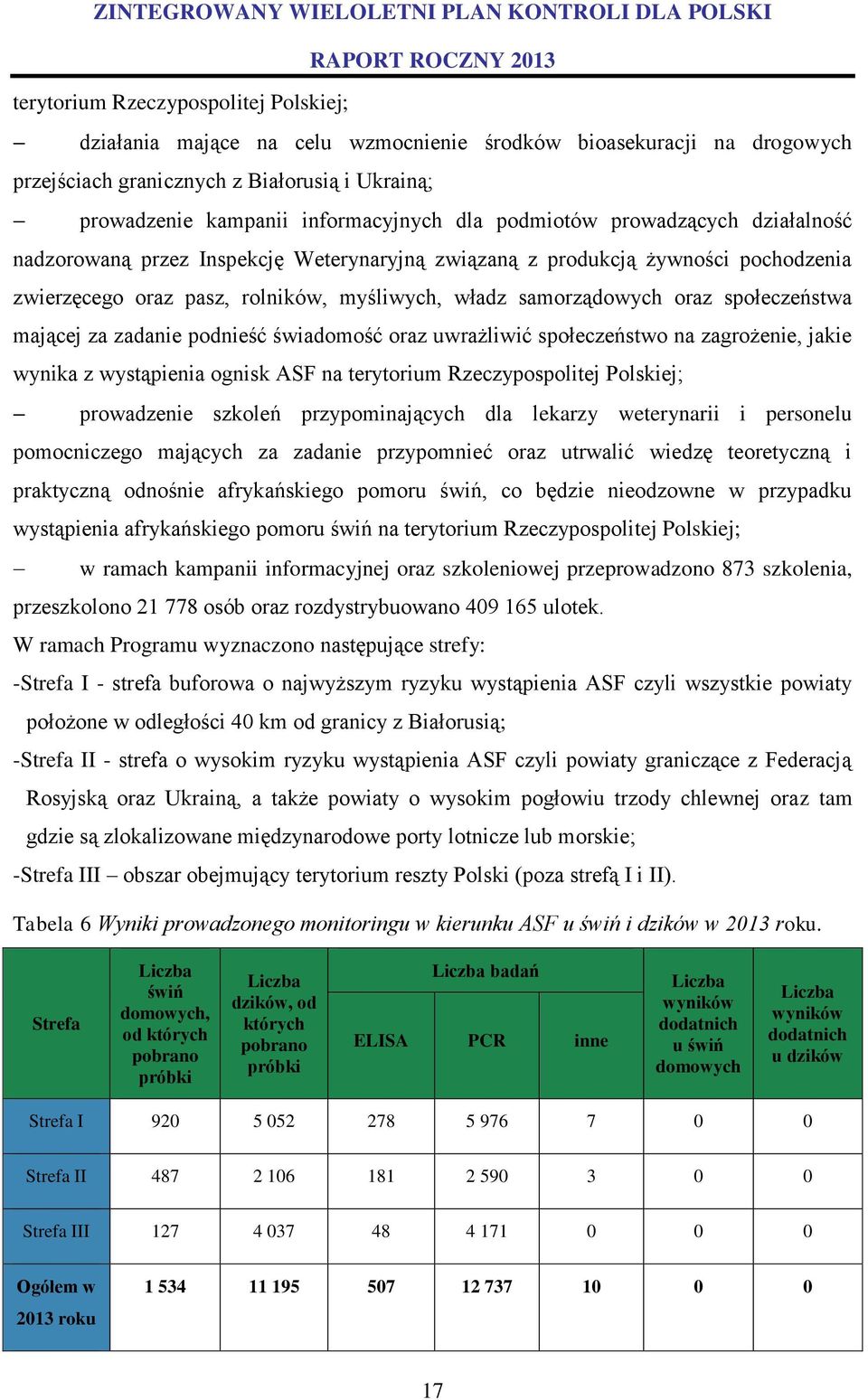 społeczeństwa mającej za zadanie podnieść świadomość oraz uwrażliwić społeczeństwo na zagrożenie, jakie wynika z wystąpienia ognisk ASF na terytorium Rzeczypospolitej Polskiej; prowadzenie szkoleń