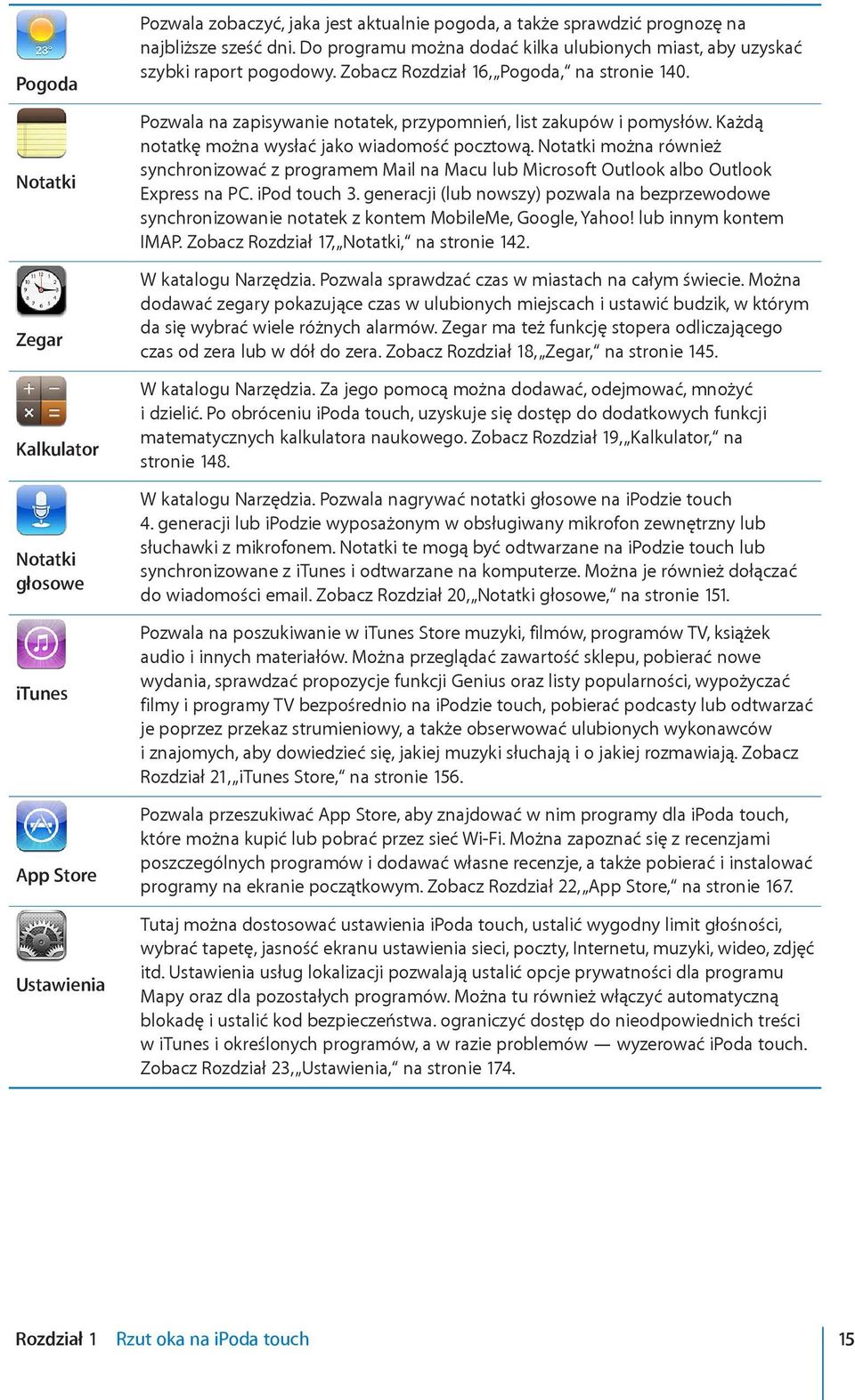Każdą notatkę można wysłać jako wiadomość pocztową. Notatki można również synchronizować z programem Mail na Macu lub Microsoft Outlook albo Outlook Express na PC. ipod touch 3.