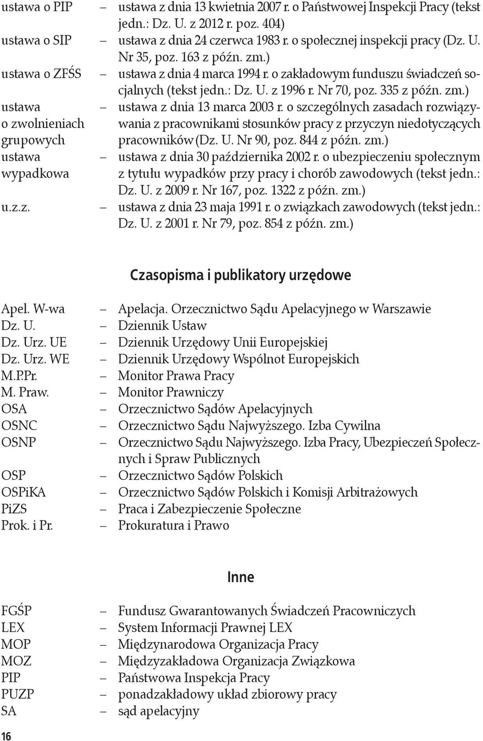 o szczególnych zasadach rozwiązyo zwolnieniach wania z pracownikami stosunków pracy z przyczyn niedotyczących grupowych pracowników (Dz. U. Nr 90, poz. 844 z późn. zm.