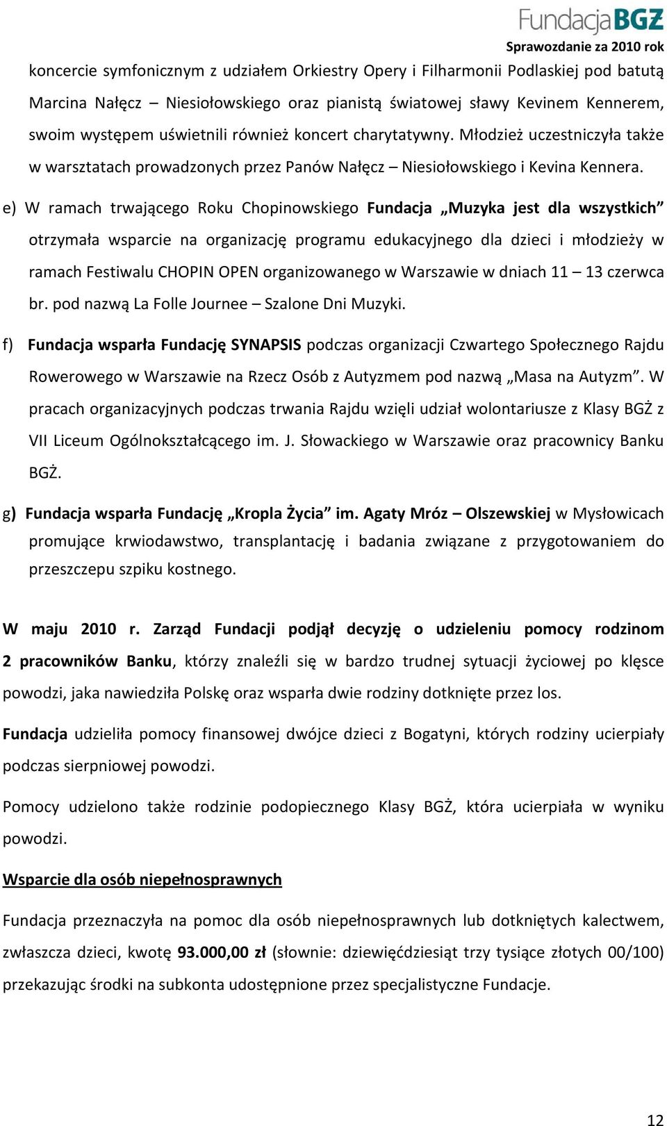 e) W ramach trwającego Roku Chopinowskiego Fundacja Muzyka jest dla wszystkich otrzymała wsparcie na organizację programu edukacyjnego dla dzieci i młodzieży w ramach Festiwalu CHOPIN OPEN