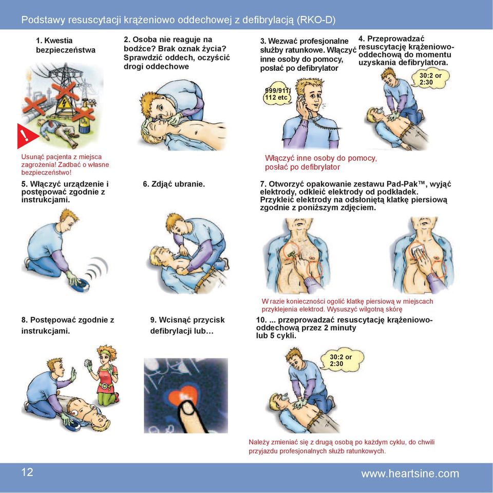 30:2 or 2:30 Usunąć pacjenta z miejsca zagrożenia Zadbać o własne bezpieczeństwo 5. Włączyć urządzenie i postępować zgodnie z instrukcjami. Włączyć inne osoby do pomocy, posłać po defi brylator 6.