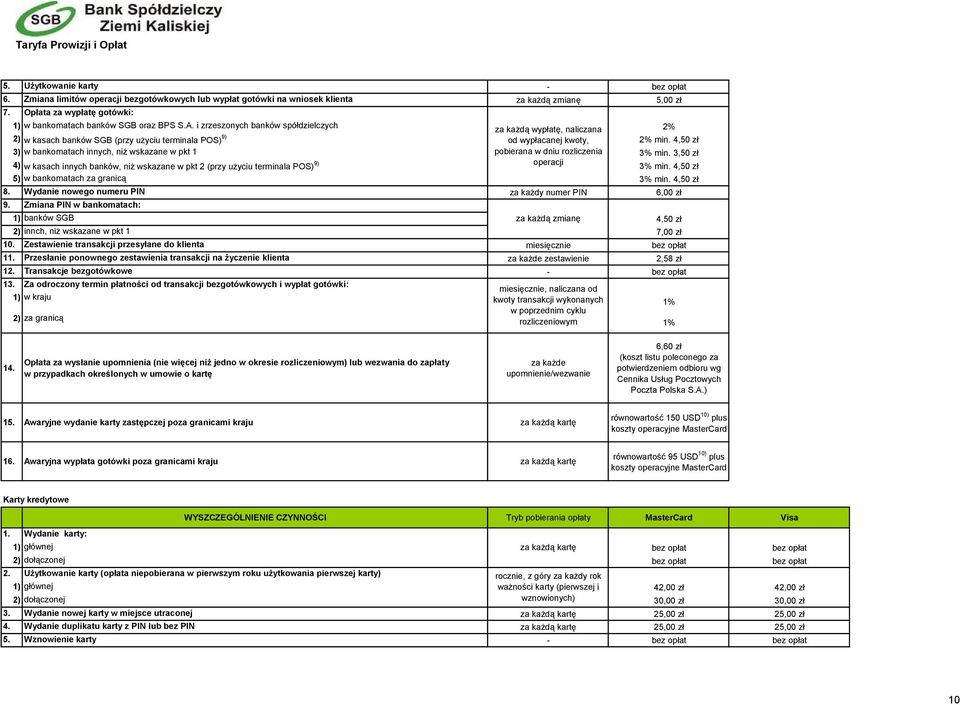 i zrzeszonych banków spółdzielczych za każdą wypłatę, naliczana 2% 2) w kasach banków SGB (przy użyciu terminala POS) 9) od wypłacanej kwoty, 2% min.
