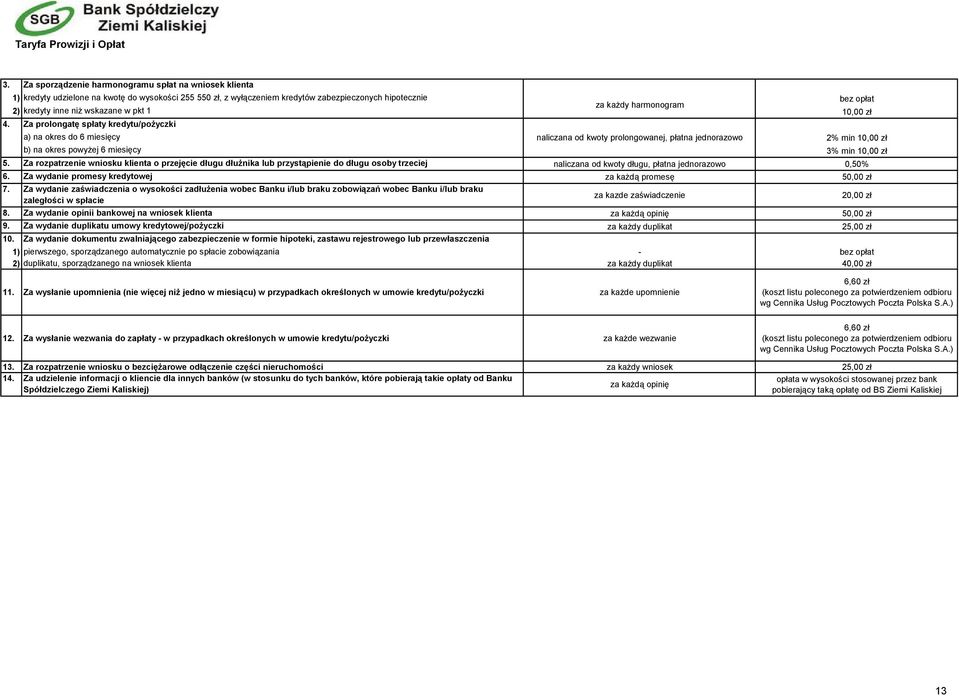 Za prolongatę spłaty kredytu/pożyczki a) na okres do 6 miesięcy naliczana od kwoty prolongowanej, płatna jednorazowo 2% min 10,00 zł b) na okres powyżej 6 miesięcy 3% min 10,00 zł 5.