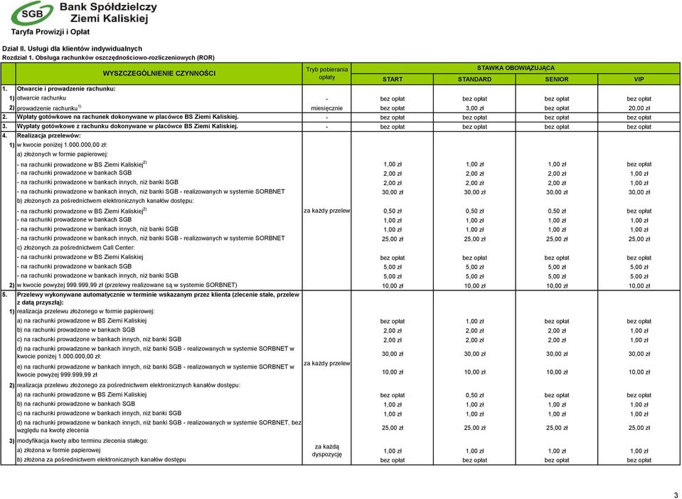 Wpłaty gotówkowe na rachunek dokonywane w placówce BS Ziemi Kaliskiej. - bez opłat bez opłat bez opłat bez opłat 3. Wypłaty gotówkowe z rachunku dokonywane w placówce BS Ziemi Kaliskiej.
