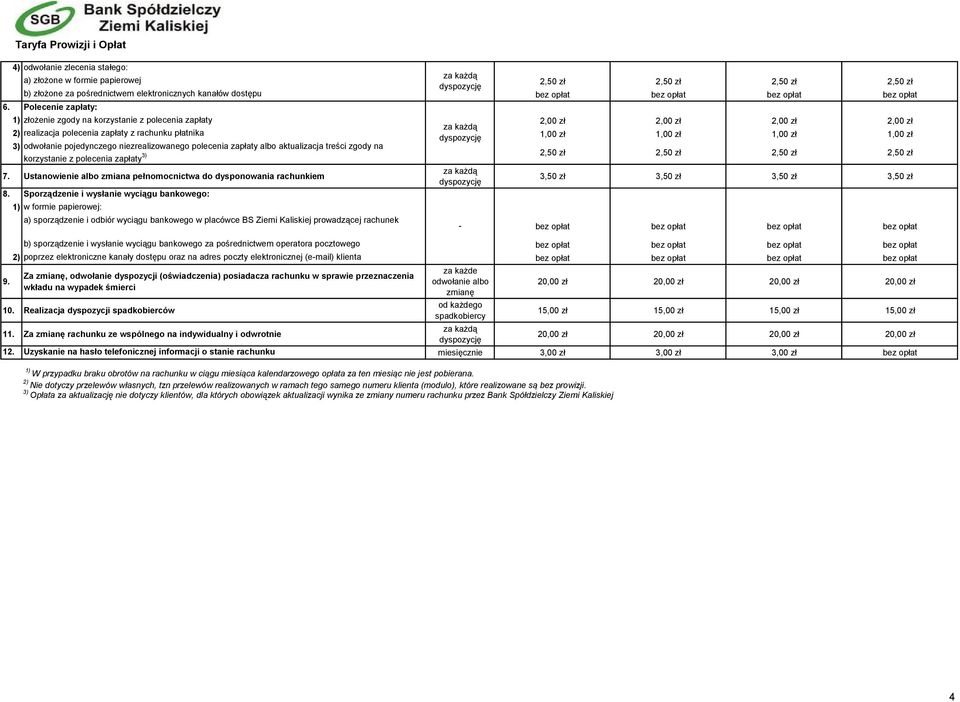 Polecenie zapłaty: 1) złożenie zgody na korzystanie z polecenia zapłaty 2,00 zł 2,00 zł 2,00 zł 2,00 zł za każdą 2) realizacja polecenia zapłaty z rachunku płatnika dyspozycję 1,00 zł 1,00 zł 1,00 zł