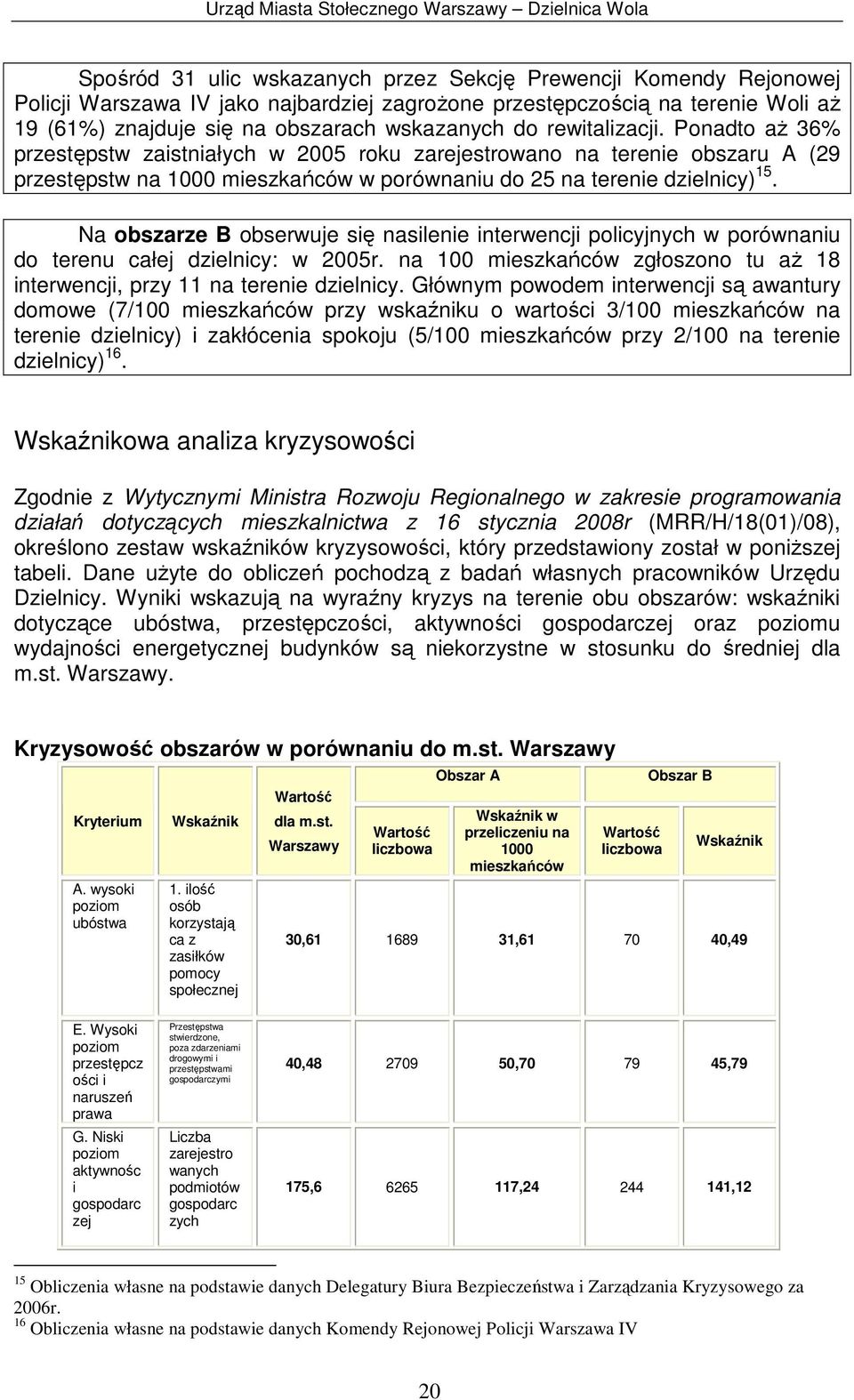 Na obszarze B obserwuje się nasilenie interwencji policyjnych w porównaniu do terenu całej dzielnicy: w 2005r. na 100 mieszkańców zgłoszono tu aŝ 18 interwencji, przy 11 na terenie dzielnicy.
