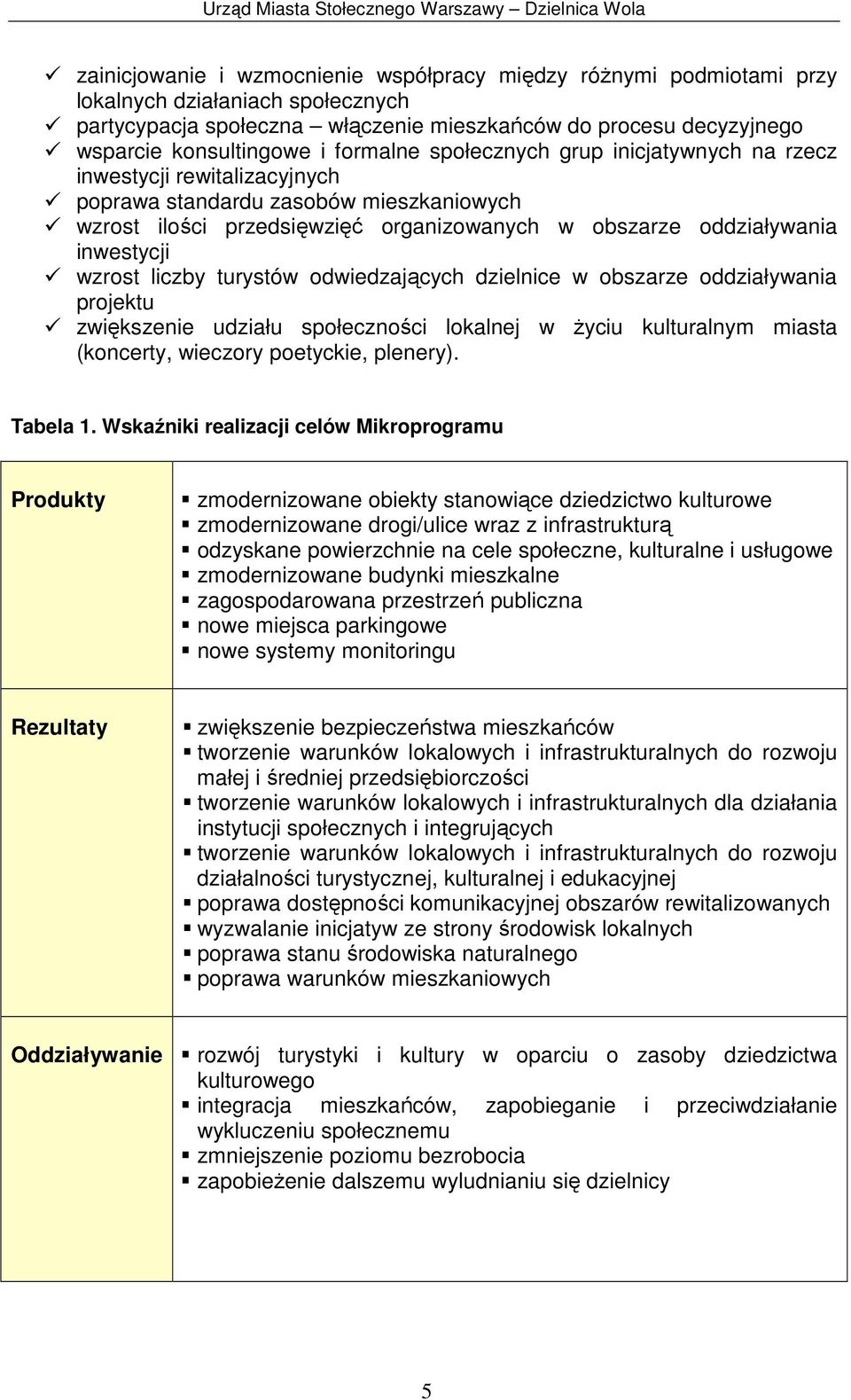 wzrost liczby turystów odwiedzających dzielnice w obszarze oddziaływania projektu zwiększenie udziału społeczności lokalnej w Ŝyciu kulturalnym miasta (koncerty, wieczory poetyckie, plenery).