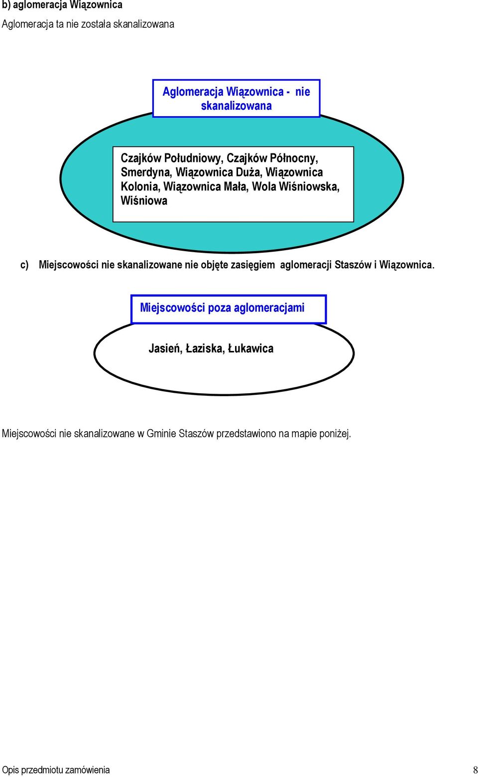 Miejscowości nie skanalizowane nie objęte zasięgiem aglomeracji Staszów i Wiązownica.