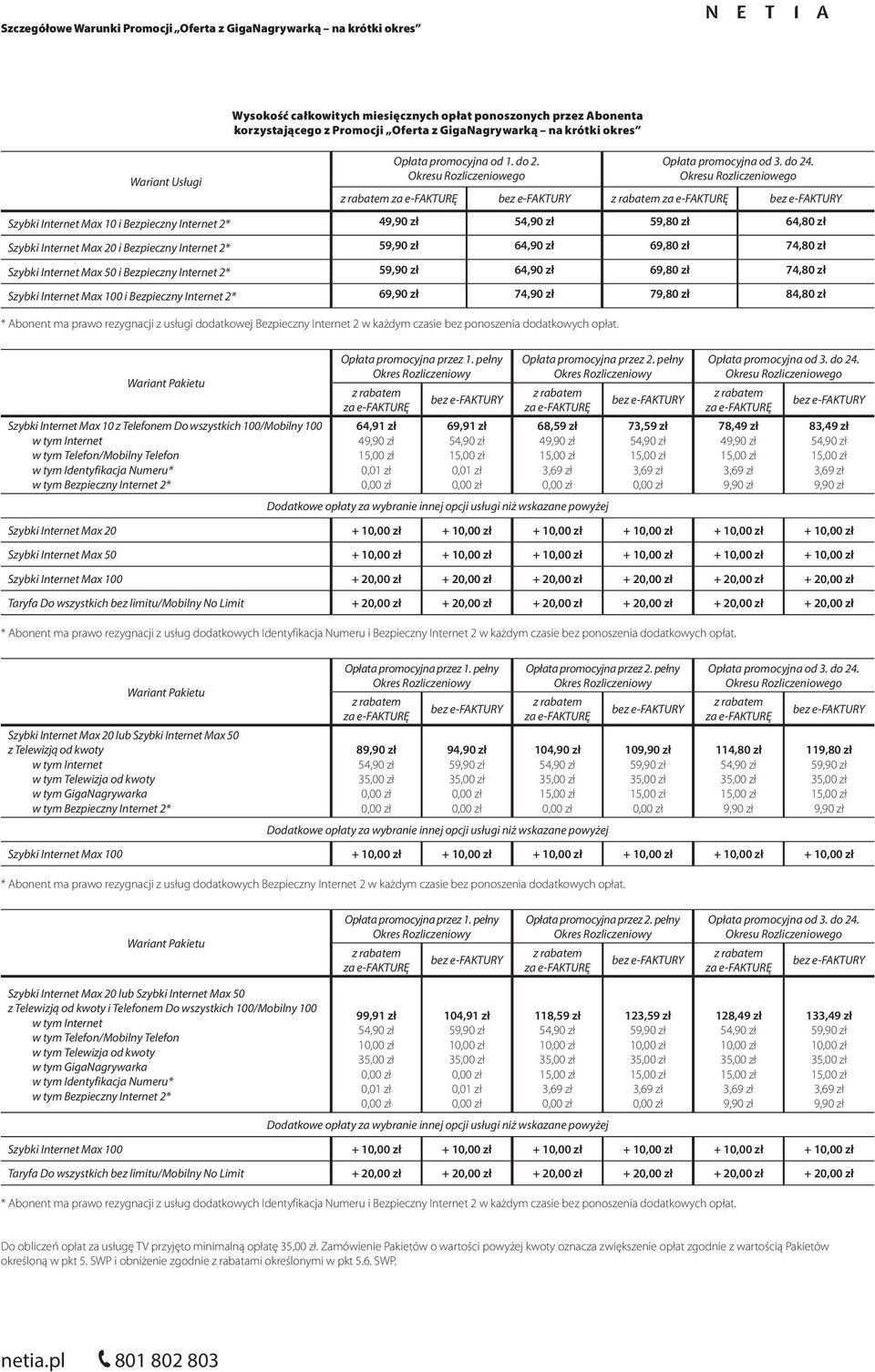 69,80 zł 74,80 zł Szybki Internet Max 100 i Bezpieczny Internet 2* 6 74,90 zł 79,80 zł 84,80 zł * Abonent ma prawo rezygnacji z usługi dodatkowej Bezpieczny Internet 2 w każdym czasie bez ponoszenia