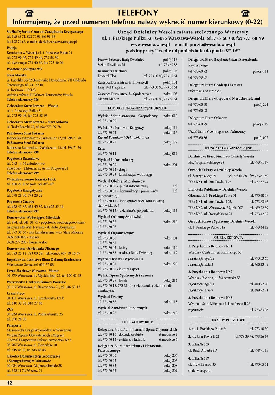 dyżurnego 77 40 80, fax 77 40 04 Pogotowie policyjne 997 Straż Miejska ul. Lubelska 0/2 Stanowisko Dowodzenia VII Oddziału Terenowego, tel. 74 2 0 ul.