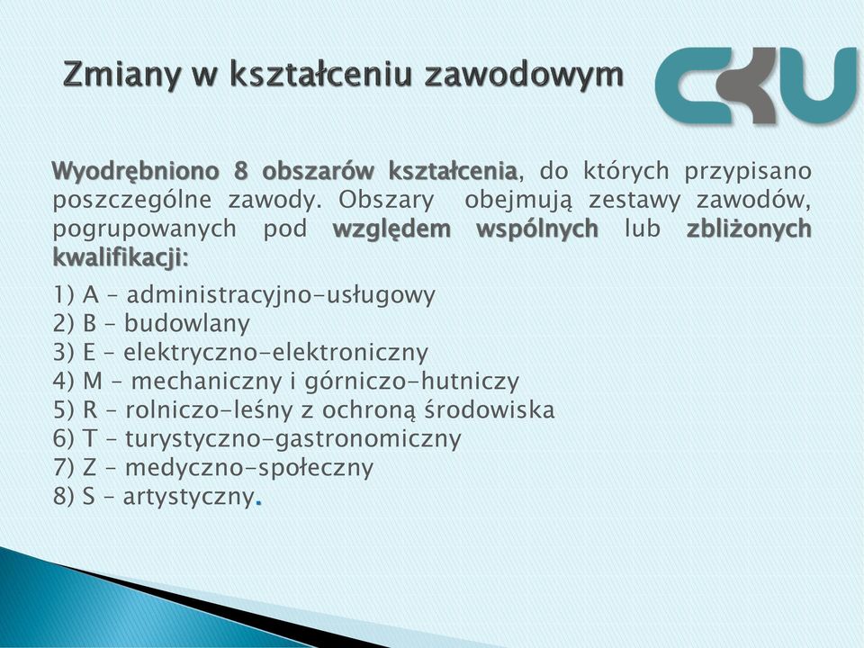 1) A administracyjno-usługowy 2) B budowlany 3) E elektryczno-elektroniczny 4) M mechaniczny i