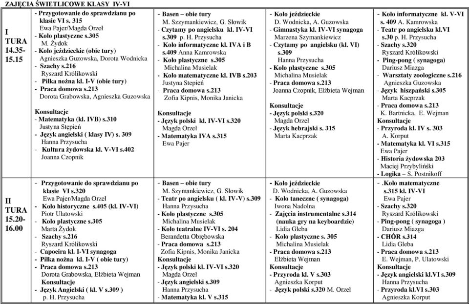 402 Joanna Czopnik - Przygotowanie do sprawdzianu po klasie V s.320 / - Koło historyczne s.405 (kl. V-V) Piotr Ulatowski Marta Żydok - Szachy s.216 - Capoeira kl. -V synagoga - Piłka nożna kl.