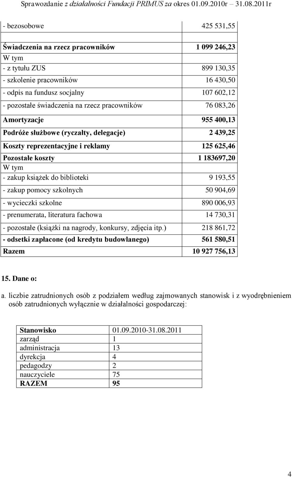 biblioteki 9 193,55 - zakup pomocy szkolnych 50 904,69 - wycieczki szkolne 890 006,93 - prenumerata, literatura fachowa 14 730,31 - pozostałe (książki na nagrody, konkursy, zdjęcia itp.