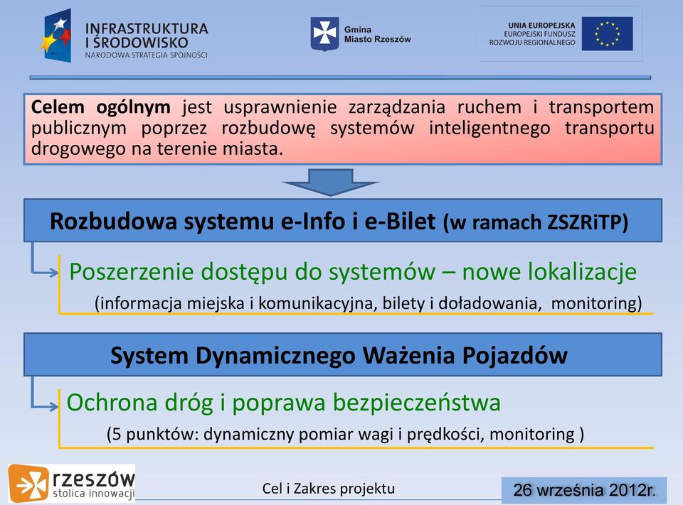 Rozbudowa systemu e-info i e-bilet (w ramach ZSZRiTP) Poszerzenie dostępu do systemów nowe lokalizacje (informacja miejska