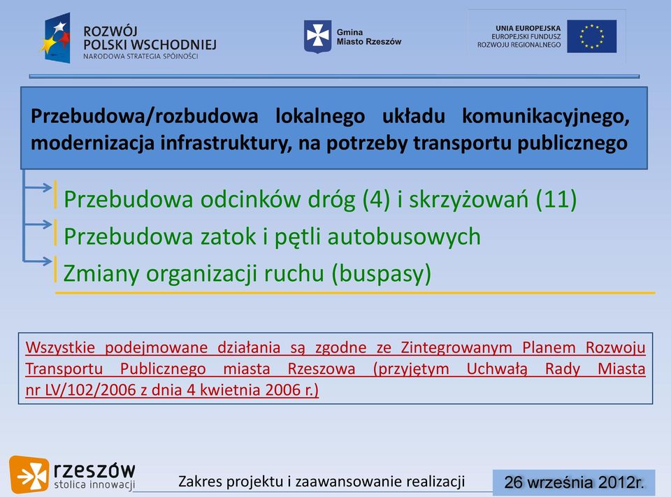 ruchu (buspasy) Wszystkie podejmowane działania są zgodne ze Zintegrowanym Planem Rozwoju Transportu Publicznego