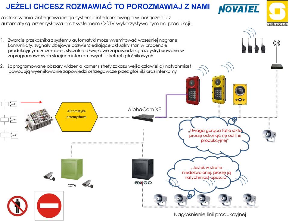 zapowiedzi są rozdystrybuowane w zaprogramowanych stacjach interkomowych i strefach głośnikowych 2.