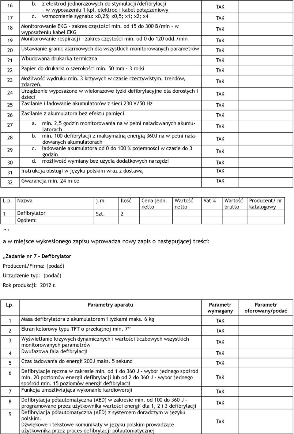 /min 20 Ustawianie granic alarmowych dla wszystkich monitorowanych parametrów 21 Wbudowana drukarka termiczna 22 Papier do drukarki o szerokości min. 50 mm 3 rolki 23 Możliwość wydruku min.