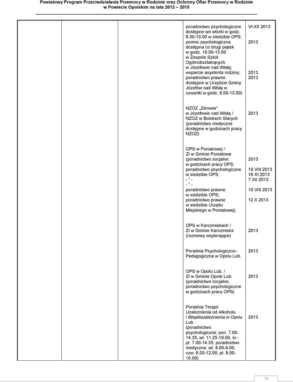 00) VI-XII NZOZ Zdrowie w Józefowie nad Wisłą / NZOZ w Boiskach Starych (poradnictwo medyczne dostępne w godzinach pracy NZOZ) OPS w Poniatowej / ZI w Gminie Poniatowa (poradnictwo socjalne w