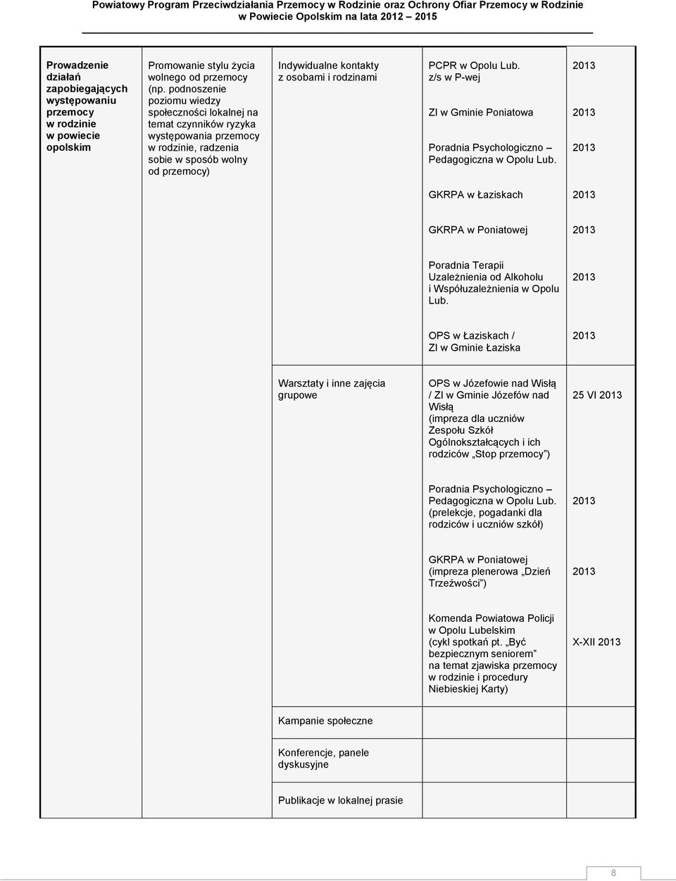 w Gminie Poniatowa Poradnia Psychologiczno Pedagogiczna w Opolu Lub. GKRPA w Łaziskach GKRPA w Poniatowej Poradnia Terapii Uzależnienia od Alkoholu i Współuzależnienia w Opolu Lub.