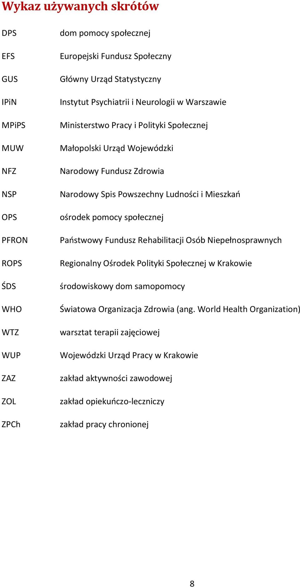 Mieszkań ośrodek pomocy społecznej Państwowy Fundusz Rehabilitacji Osób Niepełnosprawnych Regionalny Ośrodek Polityki Społecznej w Krakowie środowiskowy dom samopomocy Światowa