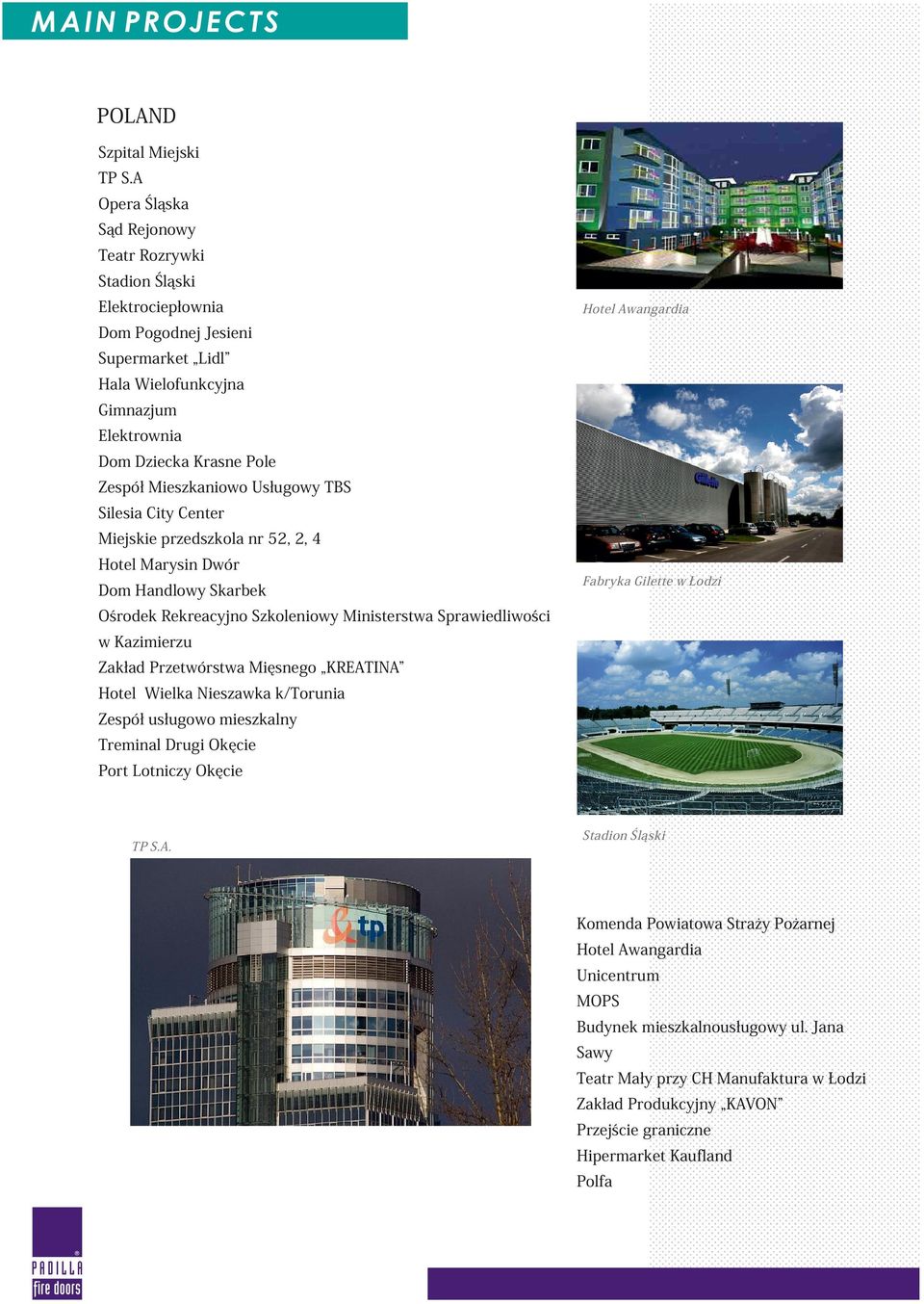 Zespół Mieszkaniowo Usługowy TBS Silesia City Center Miejskie przedszkola nr 52, 2, 4 Hotel Marysin Dwór Dom Handlowy Skarbek Fabryka Gilette w Łodzi Ośrodek Rekreacyjno Szkoleniowy Ministerstwa