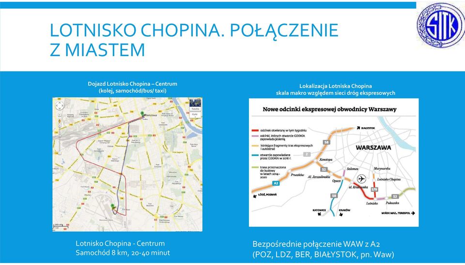 samochód/bus/ taxi) Lokalizacja Lotniska Chopina skala makro względem