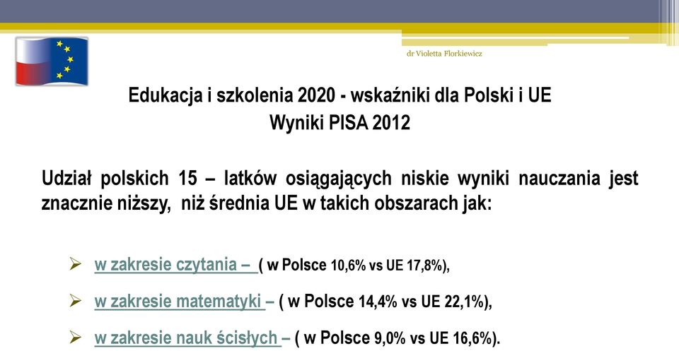takich obszarach jak: w zakresie czytania ( w Polsce 10,6% vs UE 17,8%), w zakresie