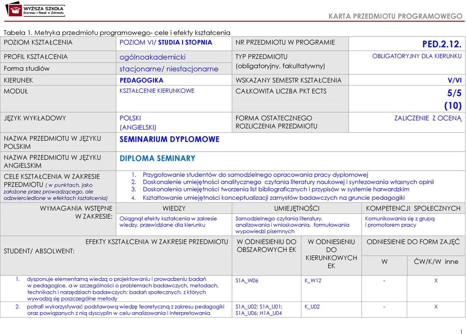 PROFIL KSZTAŁCENIA ogólnoakademicki TYP PRZEDMIOTU Forma studiów stacjonarne/ niestacjonarne (obligatoryjny, fakultatywny) OBLIGATORYJNY DLA KIERUNKU KIERUNEK PEDAGOGIKA WSKAZANY SEMESTR KSZTAŁCENIA