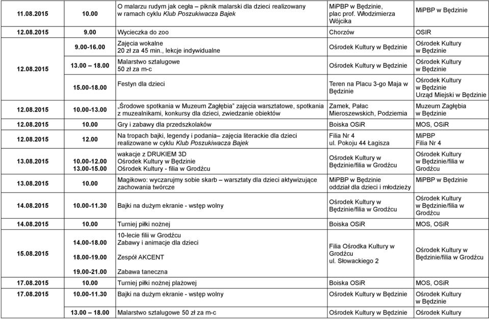 , lekcje indywidualne Malarstwo sztalugowe 50 zł za m-c Festyn dla dzieci Środowe spotkania w zajęcia warsztatowe, spotkania z muzealnikami, konkursy dla dzieci, zwiedzanie obiektów Teren na Placu