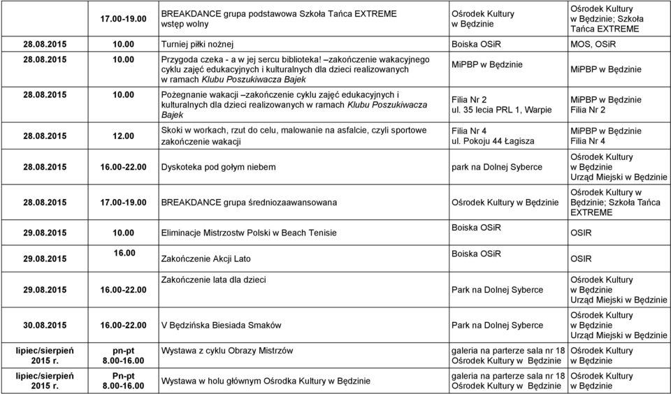 00 Pożegnanie wakacji zakończenie cyklu zajęć edukacyjnych i kulturalnych dla dzieci realizowanych w ramach Klubu Poszukiwacza Bajek 28.08.2015 12.