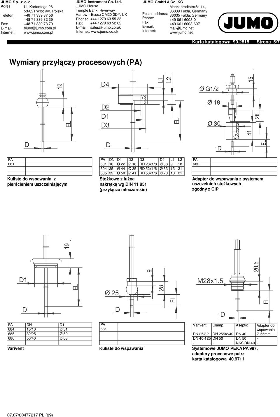 52x1/6 Ø 63 13 21 605 32 Ø 50 Ø 41 RD 58x1/6 Ø 70 13 21 StoŜkowe z luźną nakrętką wg DIN 11 851 (przyłącza mleczarskie) 682 Adapter do wspawania z systemem uszczelnień stoŝkowych