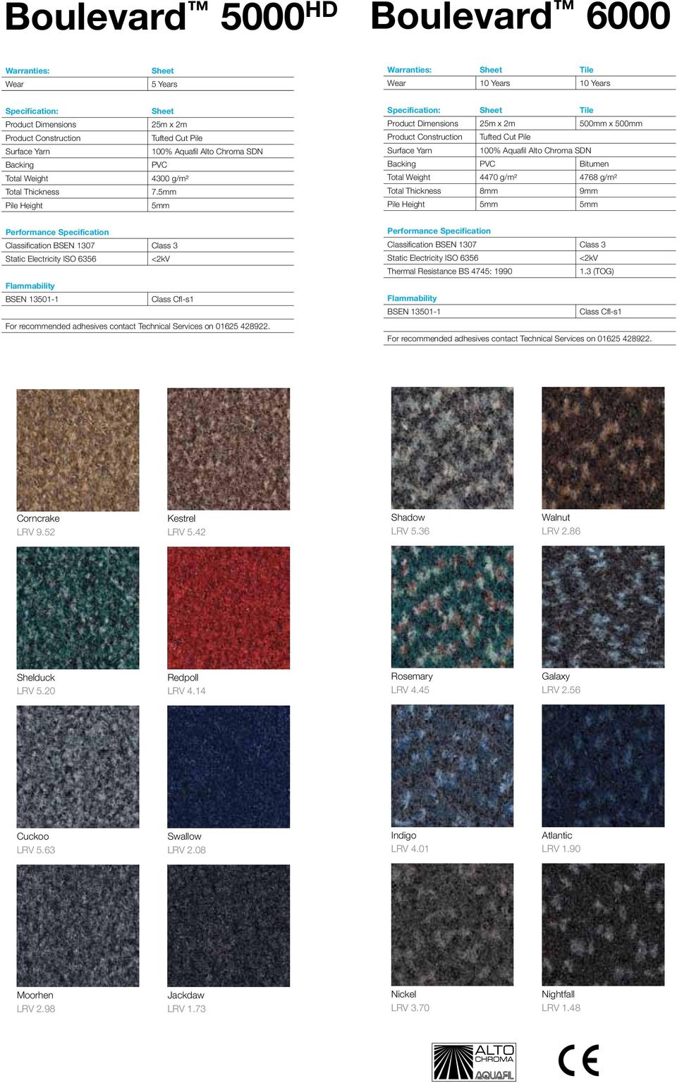 5mm 5mm Specification: Sheet Tile Product Dimensions 25m x 2m 500mm x 500mm Product Construction Tufted Cut Pile Surface Yarn 100% Aquafil Alto Chroma SDN Backing PVC Bitumen Total Weight 4470 g/m²