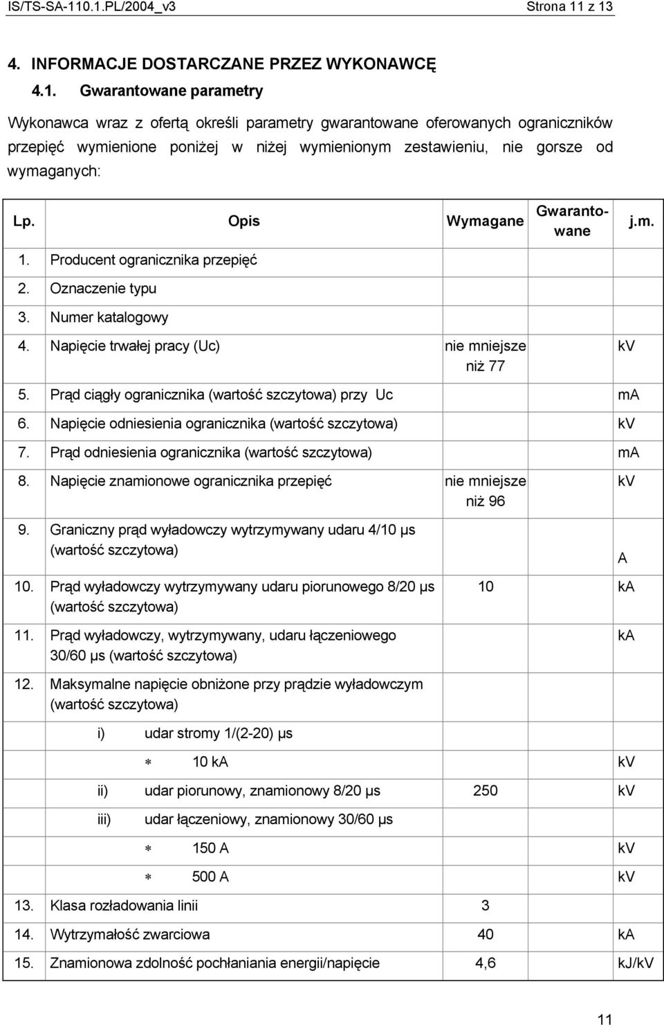 Opis Wymagane 1. Producent ogranicznika przepięć 2. Oznaczenie typu 3. Numer katalogowy 4. Napięcie trwałej pracy (Uc) nie mniejsze niż 77 Gwarantowane kv j.m. 5.